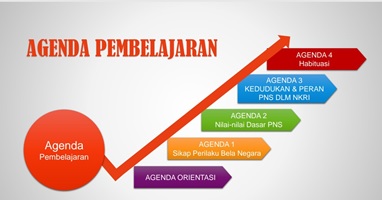 GAMBAR 1