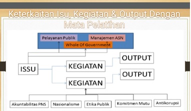 GAMBAR 2